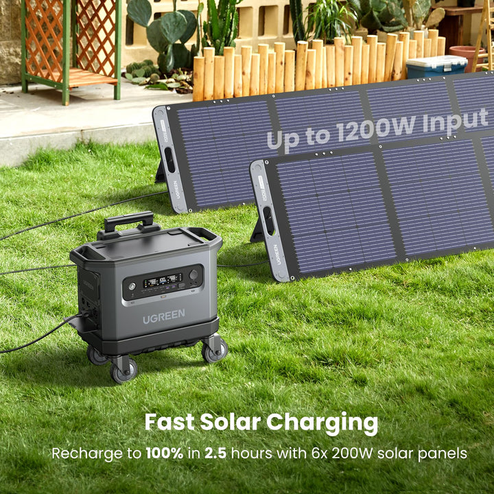 Ugreen Portable Power Station Lifepo4 Battery Solar Generator | 2300W 2048Wh - UGREEN