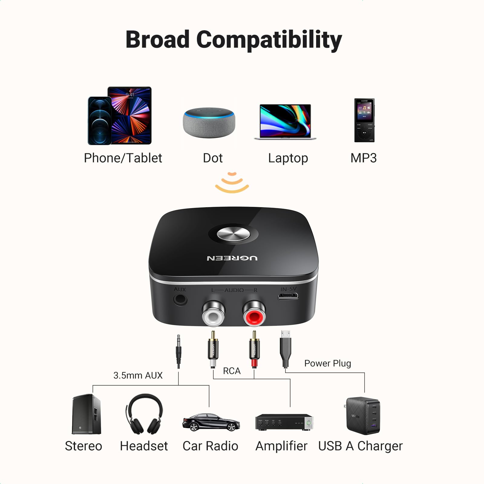 UGREEN AUX Bluetooth 5.3 Receiver Adapter for A Stereo System