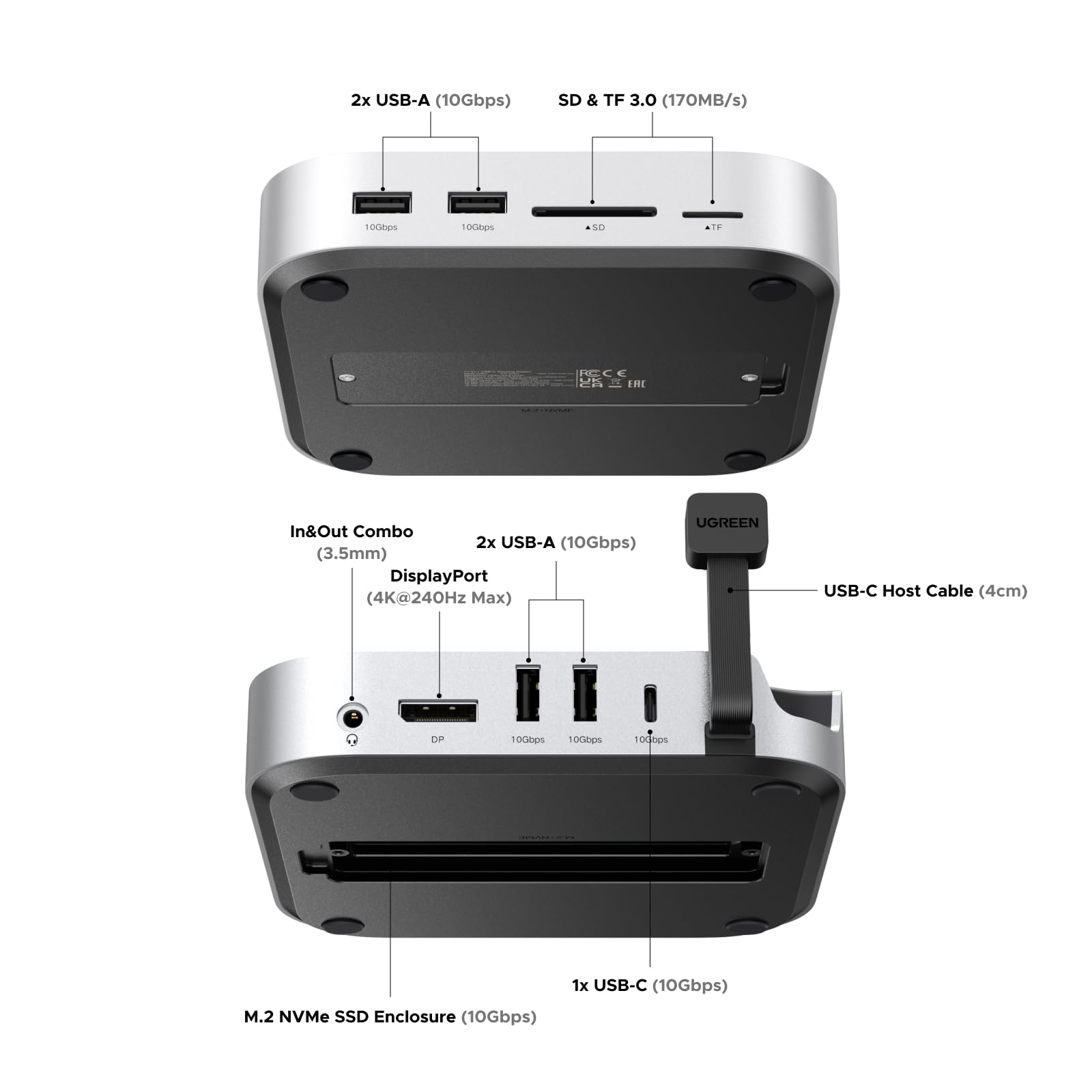 UGREEN Mac Mini M4 Docking Station (10-Port, 8K@120Hz, 8TB