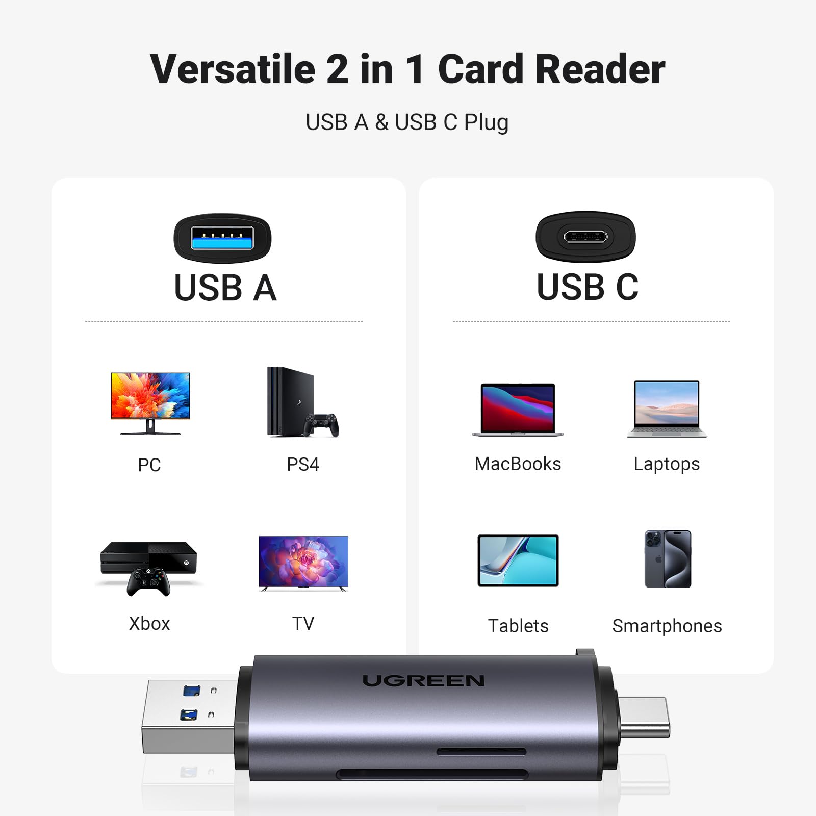 Lector De Tarjetas SD Y MicroSD 2en1 USB 3.0 Y Type-C | Compatible Con PC, Laptop, Teléfonos Y Tablets