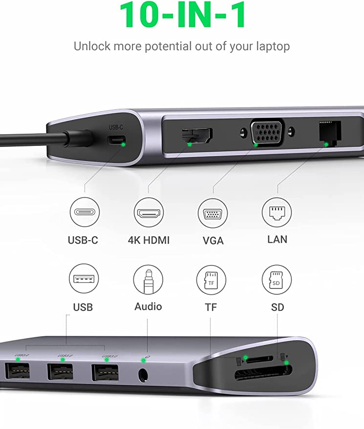 USB C Multiport Adapter 4K HDMI/VGA/USB - USB-C Multiport Adapters, Universal Laptop Docking Stations