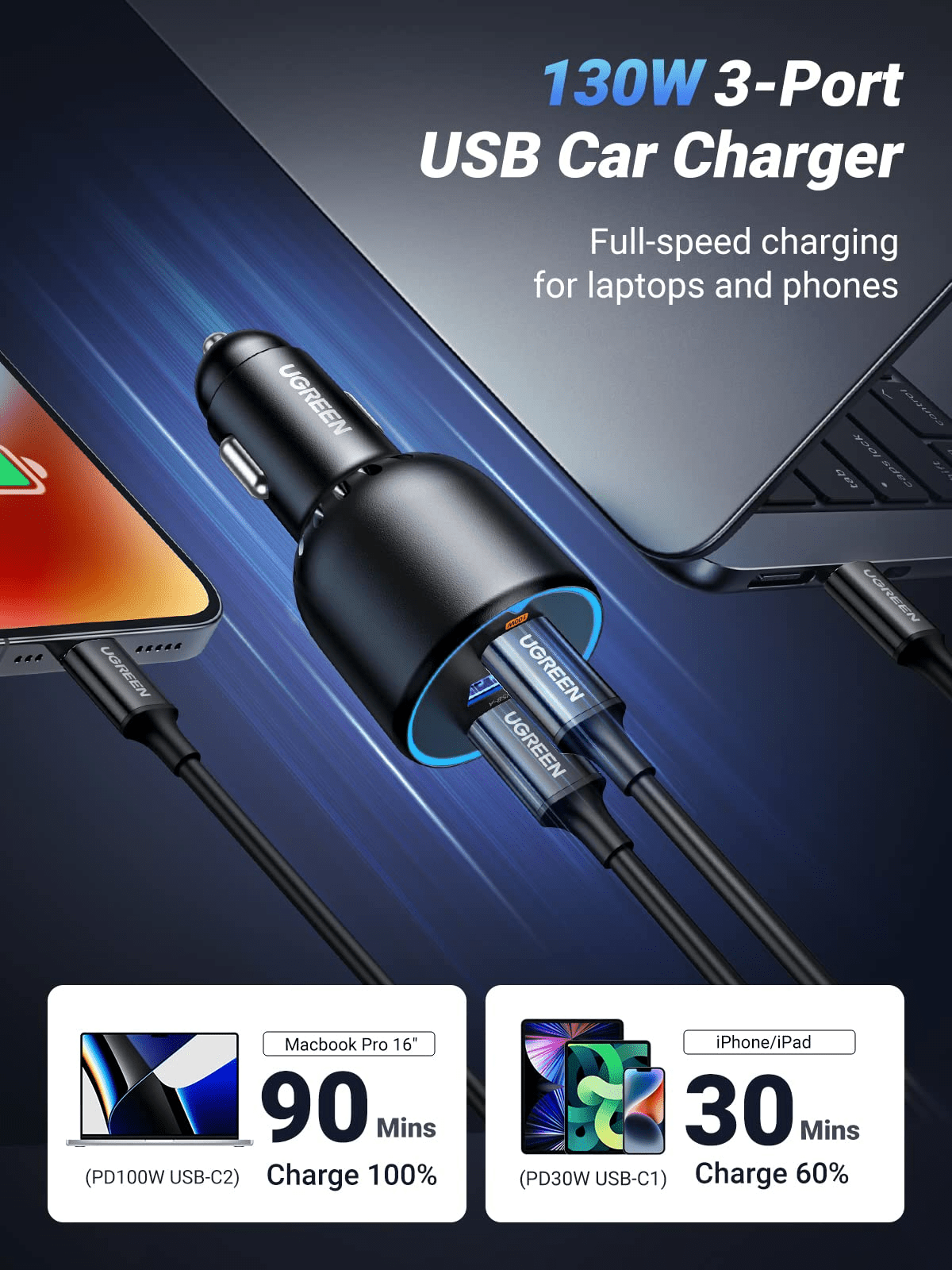 Allume Cigare USB C 130W Charge Rapide, QC5.0 PD3.0 PPS 100W 65W 30W Prise  Allume Cigare, 3 Ports de Charge Rapide Simultanés Compatible avec MacBook  iPad Samsung Tablet Laptop : : High-Tech