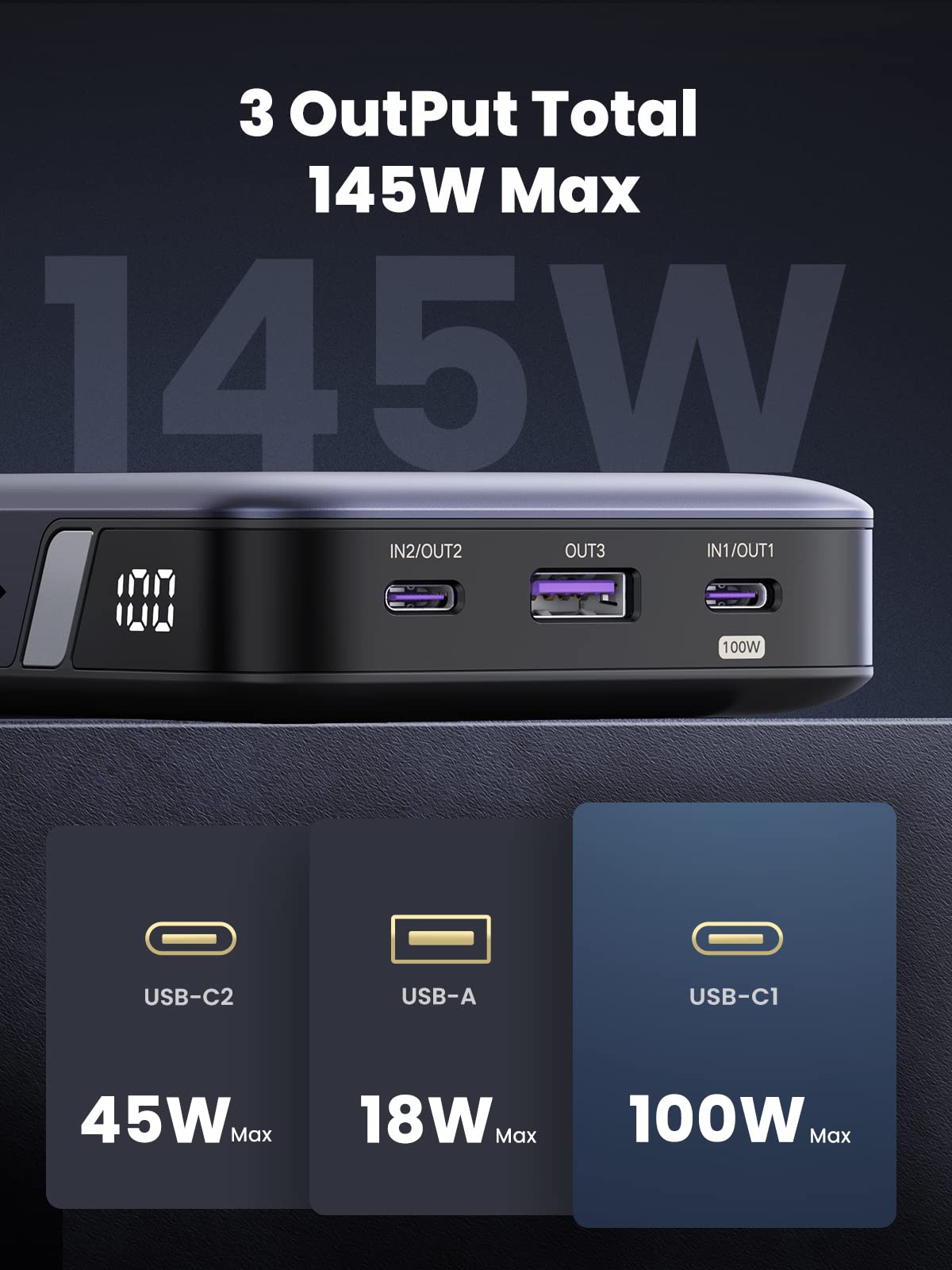 Ugreen 145W | 25000mAh for Laptop-3 Ports Power Bank