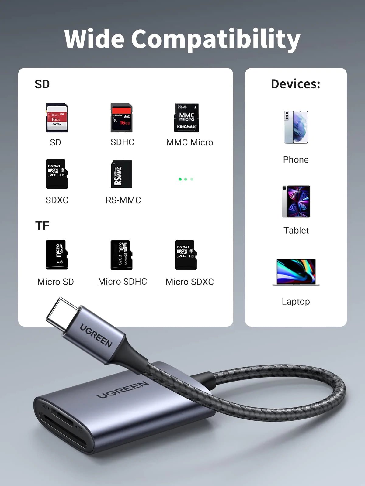 Ugreen 2 in 1 USB C SD Card Reader – UGREEN