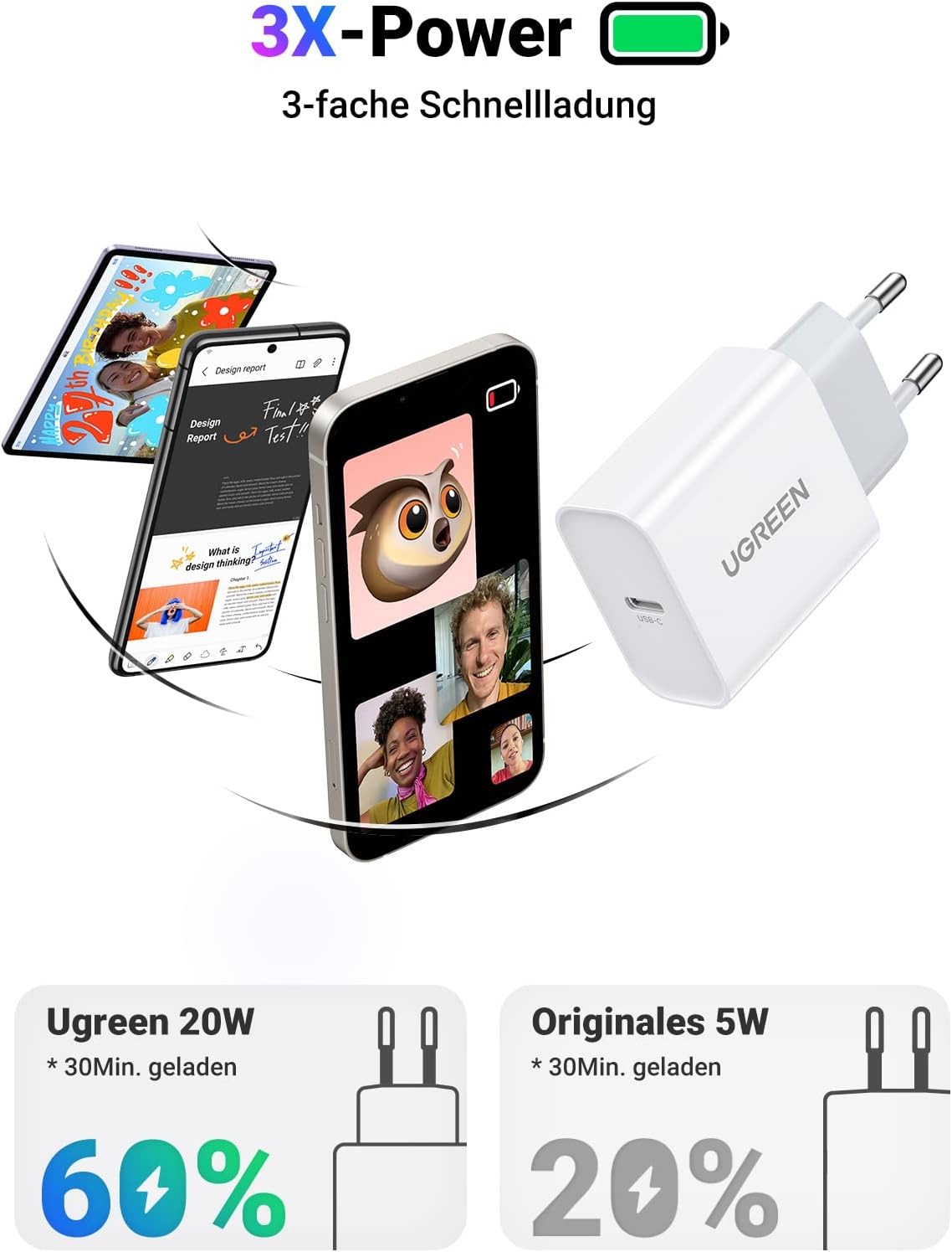  UGREEN Portable Charger 10000mAh USB-C Power Bank PD 20W, Portable  Charger Power Bank for Samsung Galaxy S23/S22/S21/S10, iPhone 13  Series/iPhone 12 Series, iPad, and More (USB C to A Cable Included) 