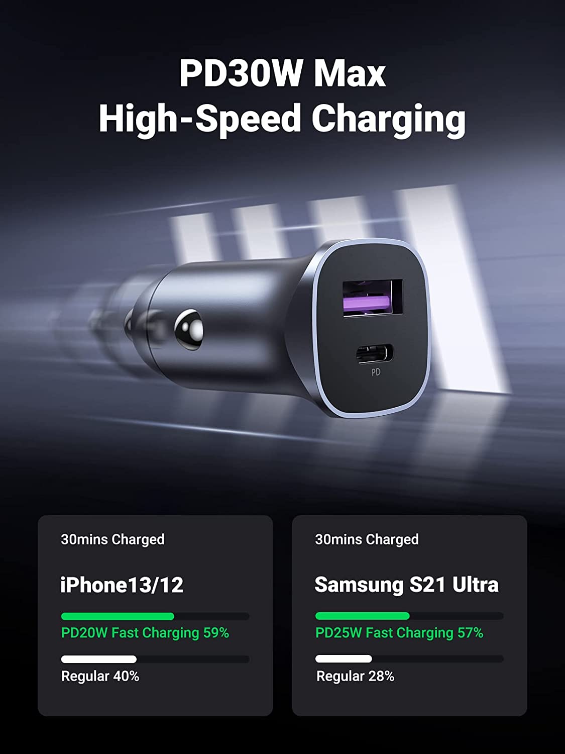 Syncwire 60W Chargeur Voiture USB C - PD 30W & QC 3.0 Prise Allume