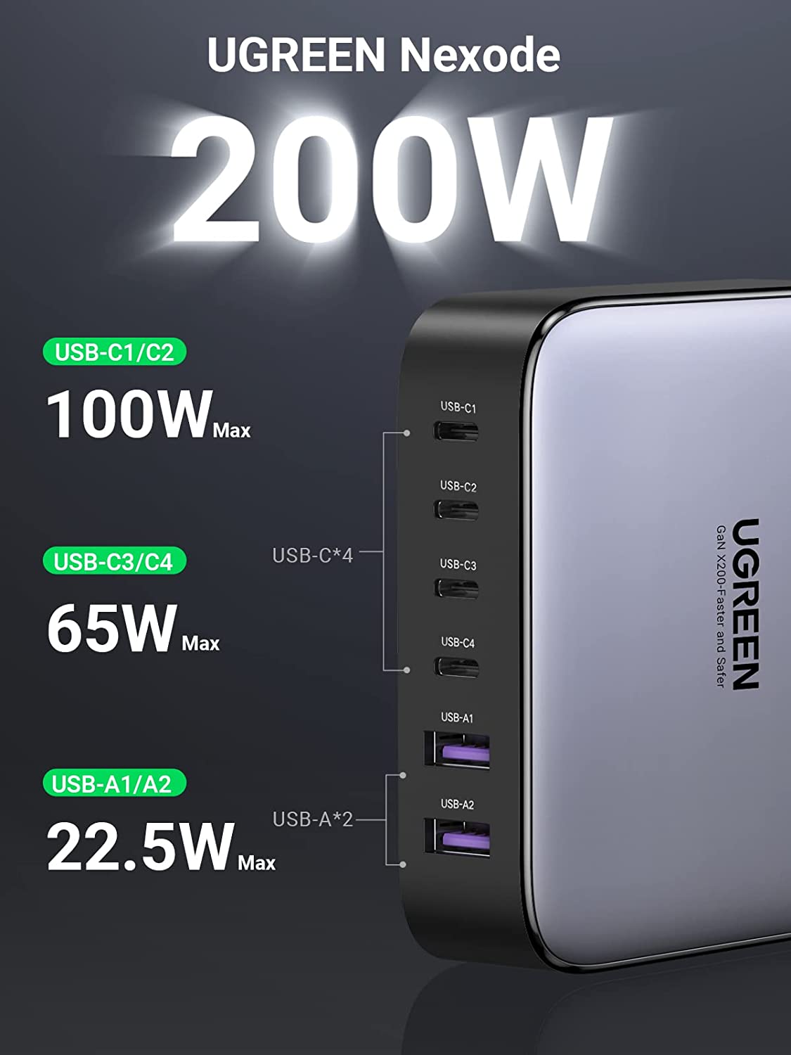 UGREEN Nexode 200W GaN USB C Charger | UGREEN EU