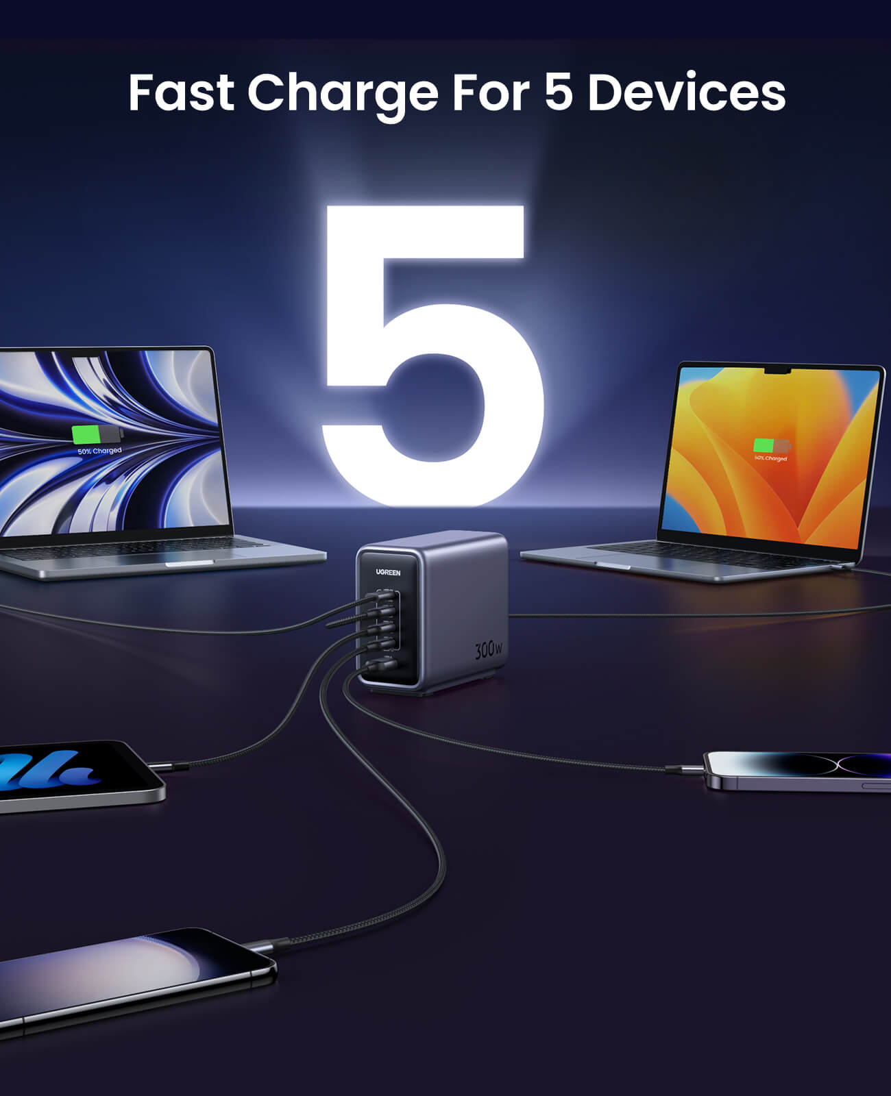 300W GaN Fast Wall Charger With 4 Ports, USB C PD Adapter - Includes AU/EU/UK Plugs For Travel