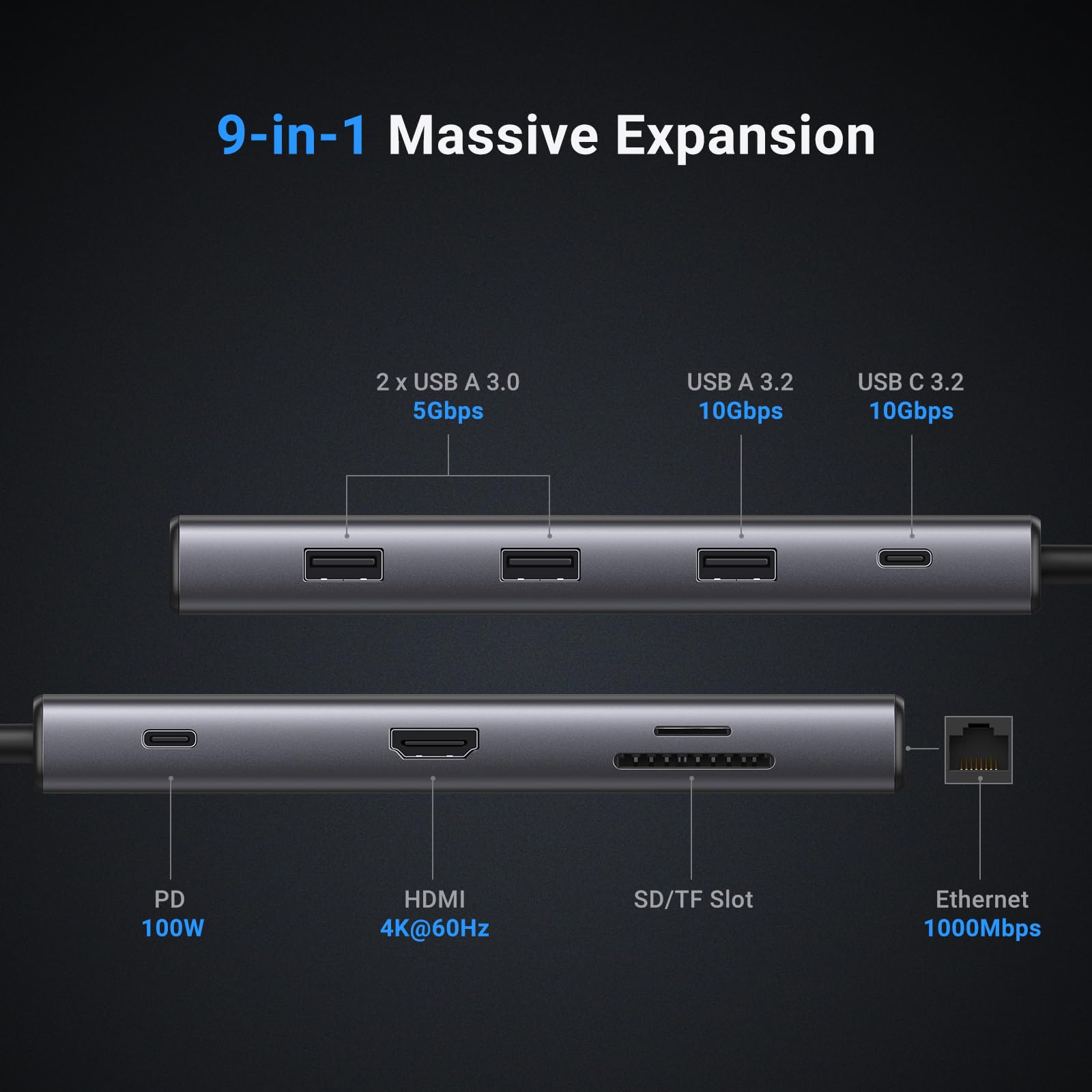 Ugreen Revodok Pro 109 9-in-1 USB-C Hub (10Gbps USB 3.2, 4K@60Hz HDMI)
