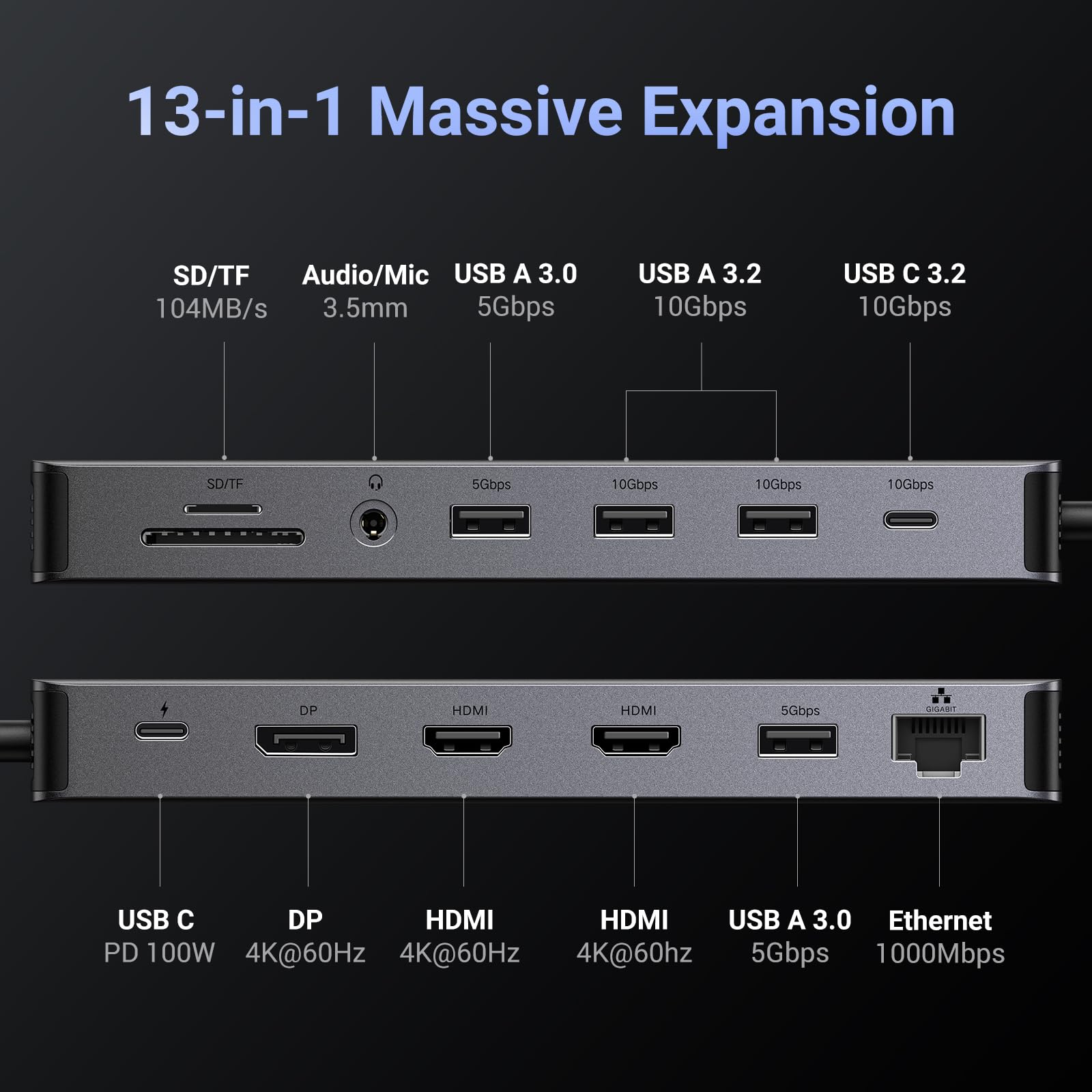 Ugreen Revodok Pro 312 Triple Display 12-in-1 USB C 8K Universal Docki –  UGREEN