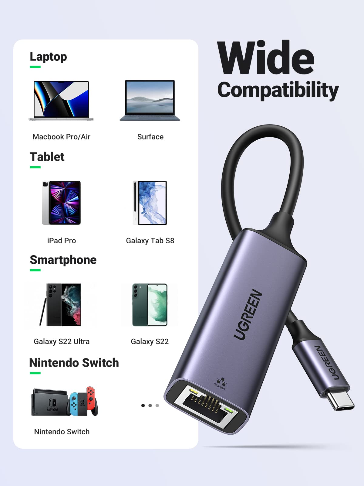 UGREEN Adaptateur USB C vers Ethernet 1000Mbps Adaptateur RJ45 USB C  Gigabit Nylon Tressé Compatible avec