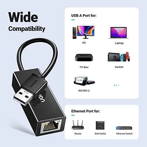 UGREEN USB to Ethernet Adapter RJ45 Wired LAN Adapter - UGREEN