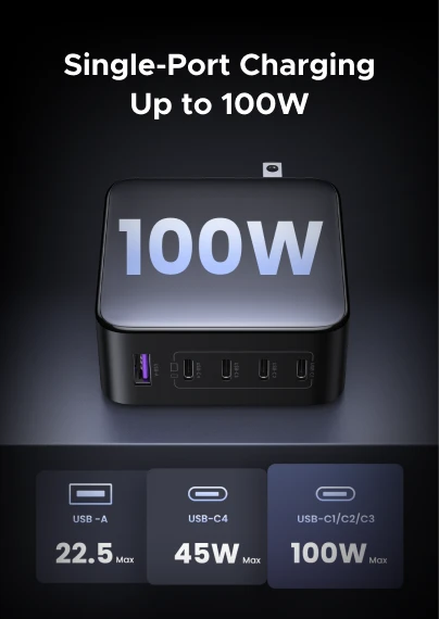 UGREEN