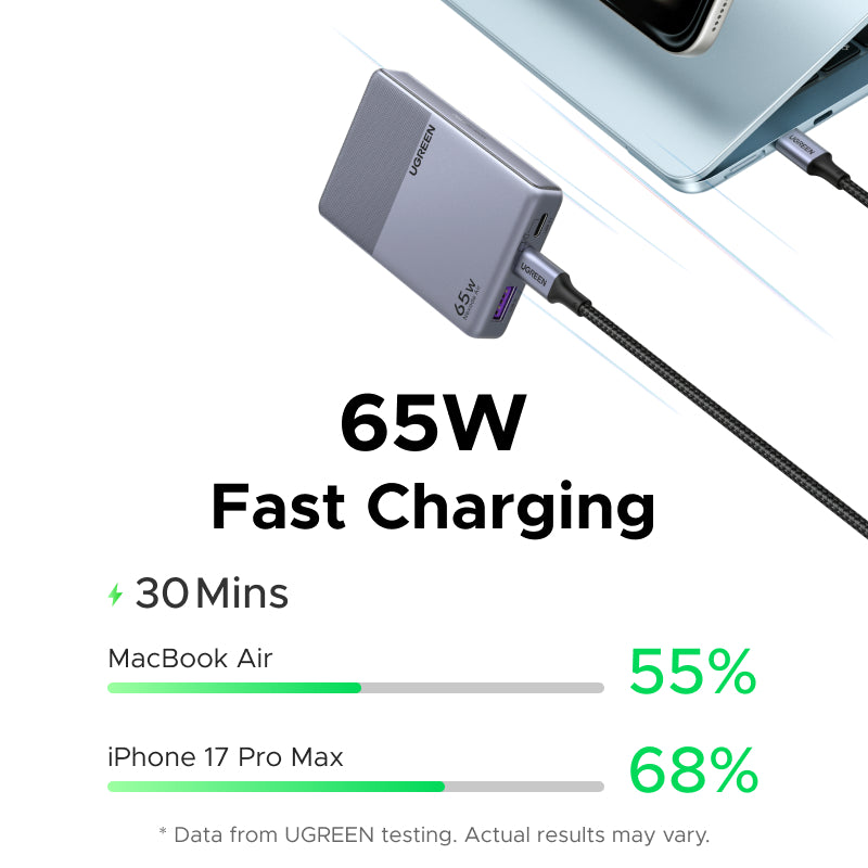 UGREEN Nexode Air Slim Charger (65W, 3-Port, Foldable Plug)