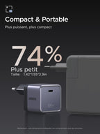 UGREEN Nexode Air 100W USB C Fast Charger GaN Il Tech with Cable