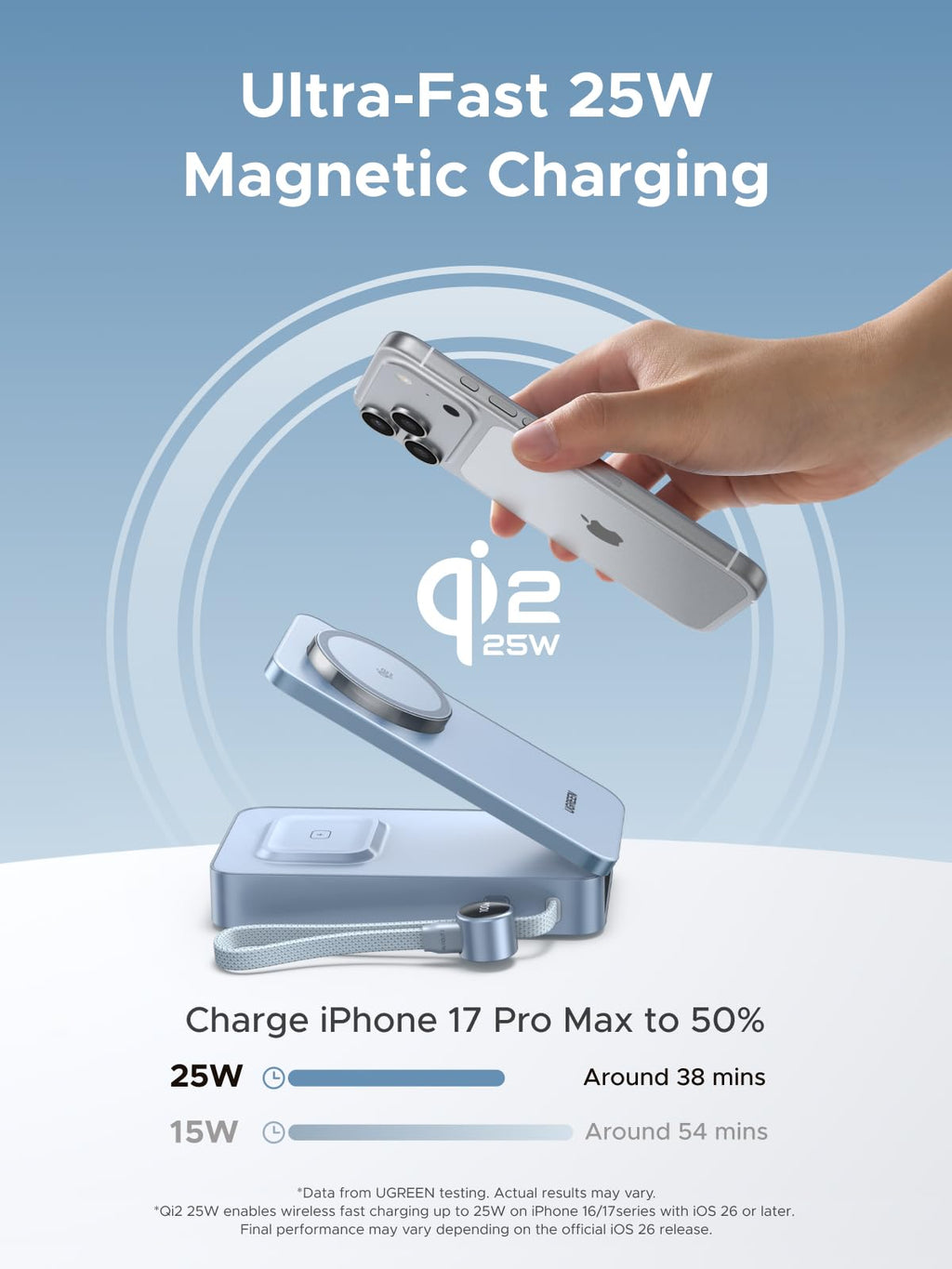 UGREEN MagFlow 20000mAh 100W Qi2 25W Wireless Power Bank Built-in Cable | PD 100W Fast Charging, Portable Wireless Charger,5-in-1 MagSafe-Compatible Battery Pack for Laptop, iPhone, iPad, AirPods