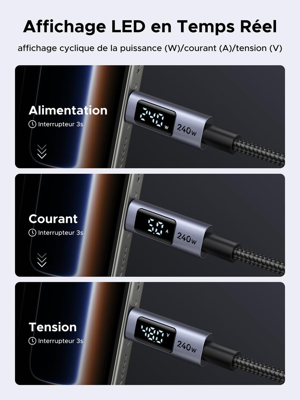 UGREEN Nexode USB C Cable 240W PD 3.1 with LCD Display 48V 5A (1M)