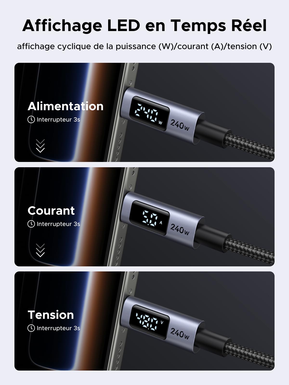 UGREEN Nexode USB C Cable 240W PD 3.1 with LCD Display 48V 5A (1M)