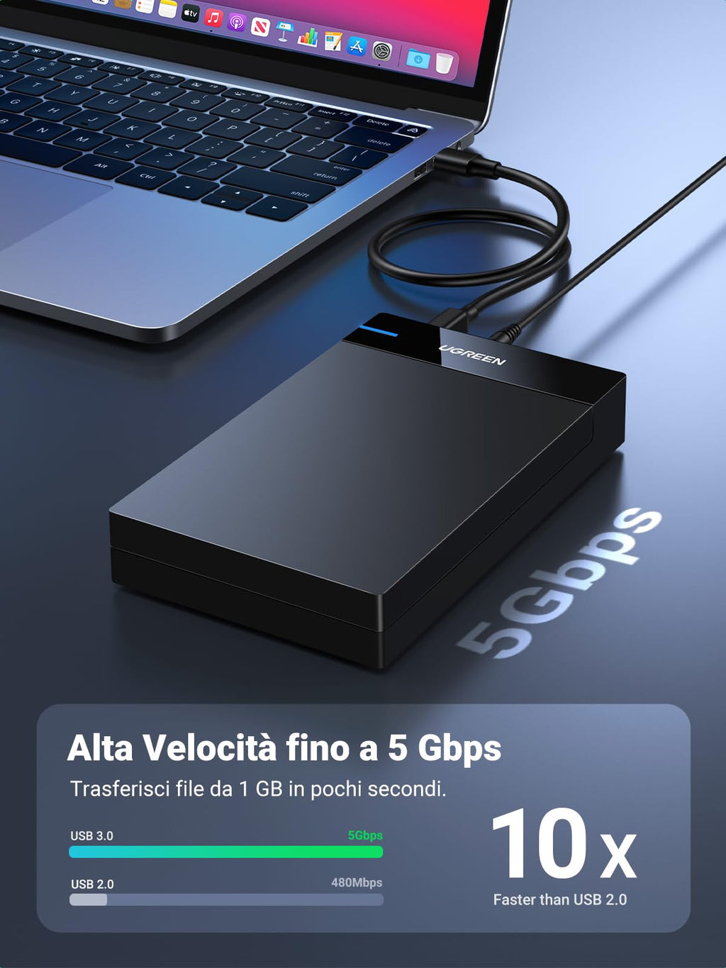 UGREEN External Hard Disk Case 3.5 Inch External Enclosure with UASP 5Gbps