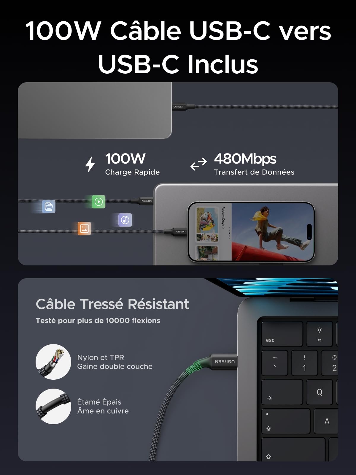 UGREEN Nexode Air 100W USB C Fast Charger GaN Il Tech with Cable