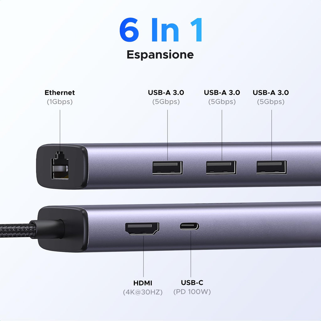 UGREEN Revodok 1061 USB C Hub 6 in 1 Gigabit Ethernet Adapter