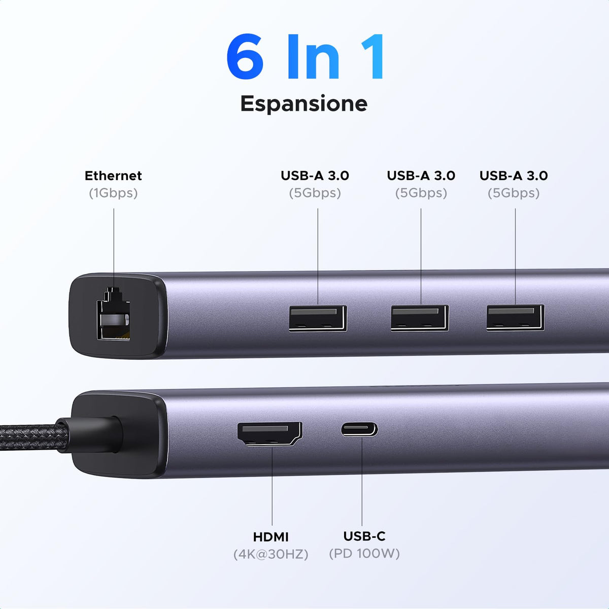 UGREEN Revodok 1061 USB C Hub 6 in 1 Gigabit Ethernet Adapter