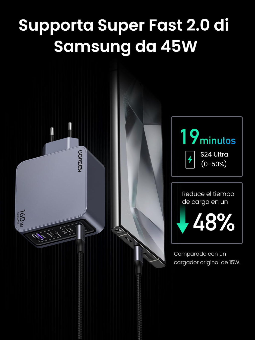 UGREEN Nexode Pro USB C Charger 160W Quick Charge GAN PD3.1 | 4 Ports PPS 45W Compatible with MacBook Pro iPad Galaxy S26 iPhone 17 Pro Max Air 16 15 14 iPad