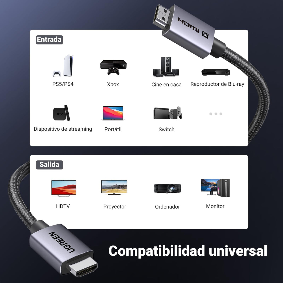 UGREEN 8K HDMI 2.1 Cable Certified 8K 60Hz 4K 240Hz 48Gbps (5M)