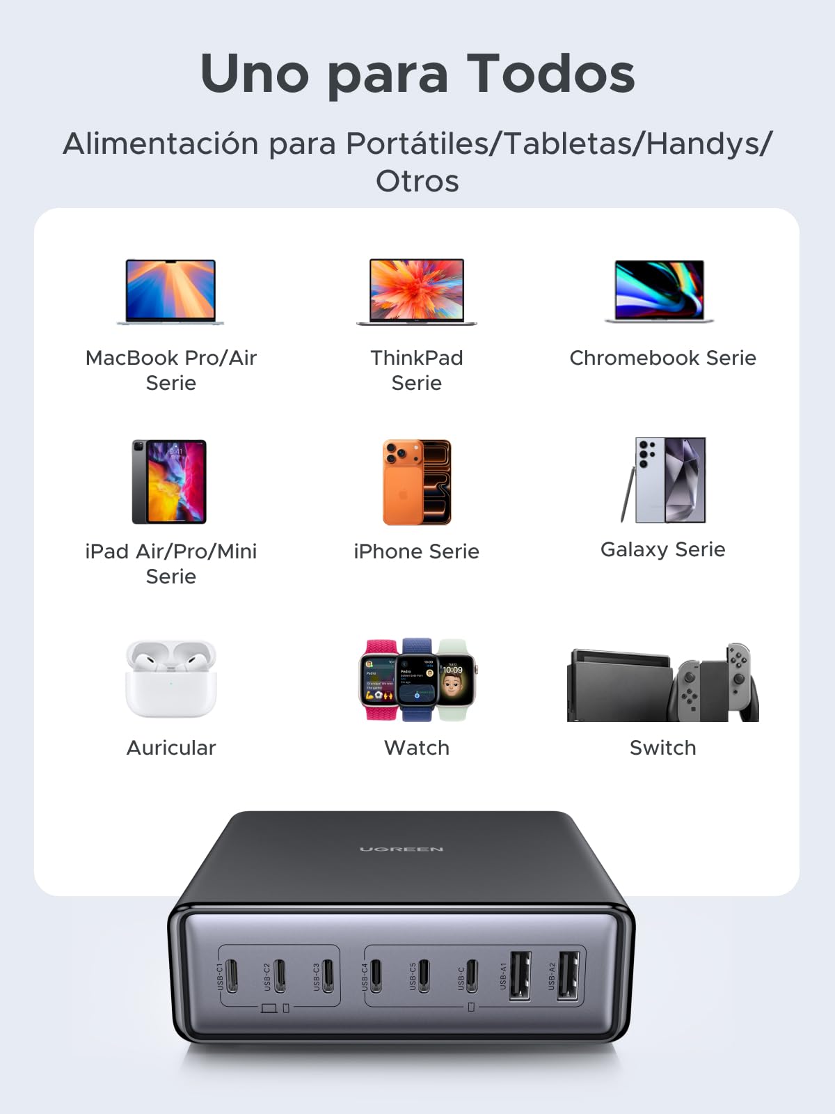 UGREEN Zapix 200W USB C Charger GAN Desktop Charging Station | 8 Port 100W PD 3.1 PPS 45W Fast Charging GAN Compatible with MacBook Pro Air iPhone 17 Pro Max Air 16 Galaxy S26
