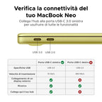 UGREEN Revodok 1061 USB C Hub 6 in 1 Gigabit Ethernet Adapter