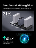 UGREEN Nexode Pro USB C Charger 160W Quick Charge GAN PD3.1 | 4 Ports PPS 45W Compatible with MacBook Pro iPad Galaxy S26 iPhone 17 Pro Max Air 16 15 14 iPad