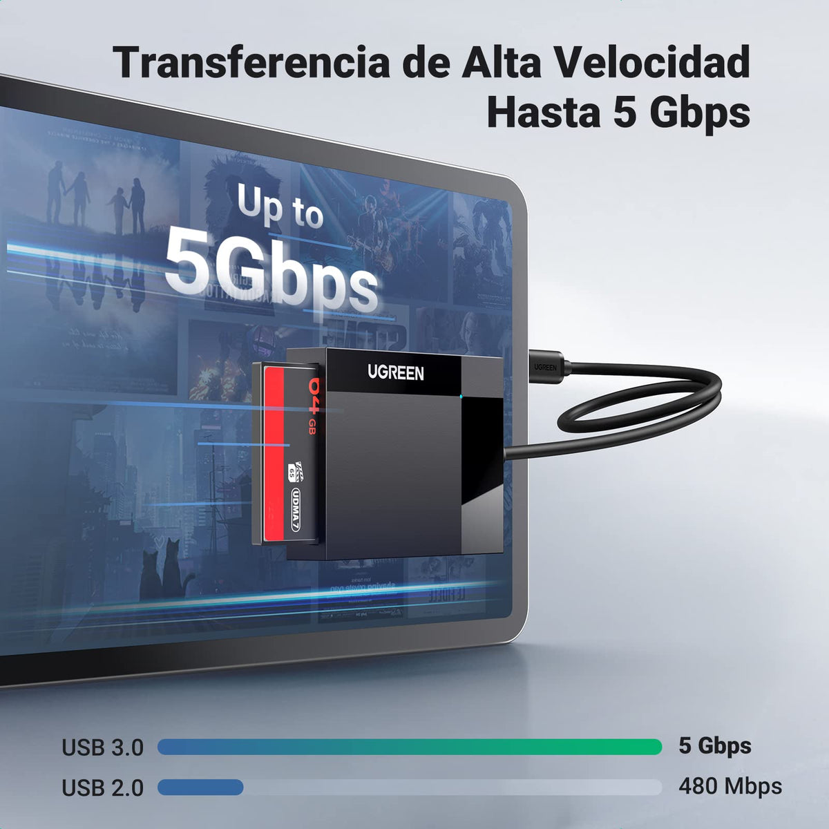 UGREEN USB C Card Reader SD Micro SD CF MS 4 in 1
