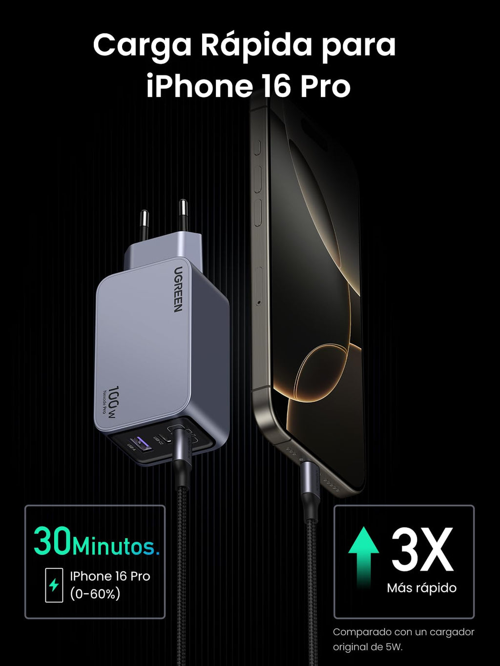 UGREEN Nexode Pro 100W USB C Charger Fast Charging GAN Adapter | 3 Ports PD 3.0 PPS 45W Compatible with Galaxy S26 S25 Ultra MacBook iPad iPhone 17 Pro MAX Air 16 Steam Deck