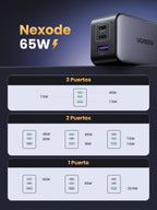 UGREEN Nexode 65W USB C Charger Fast Charging Multiple Ports (Grey) | 3 Ports PD 3.0 PPS 25W Compatible with MacBook Air iPhone 17 Pro Max Air 16 15 14 13 Galaxy S26 25 24 Pixel 10 Pro iPad