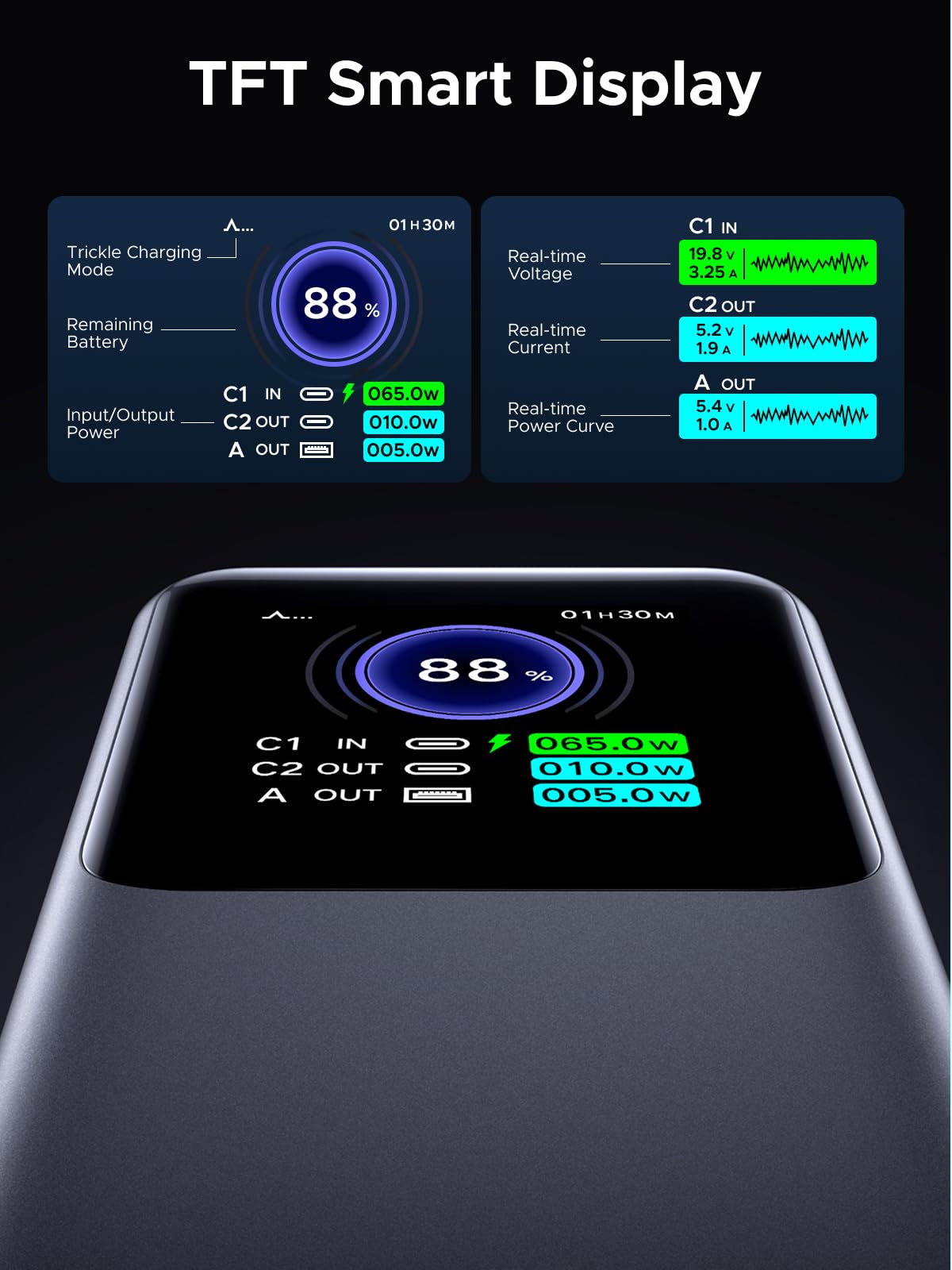 UGREEN Nexode Pro 200W Power Bank 25000mAh External Battery USB C PD3.1 140W | Fast Charging, 3 Ports 2C1A, TFT Display, PC Portable Charger, Compatible with iPhone 17 16 15 Galaxy S26 S25 MacBook iPad