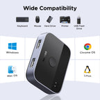 UGREEN Switch USB 3.0 KVM Switch 2 PC Inputs 2 Outputs