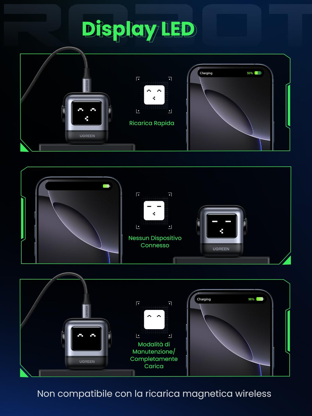 UGREEN Uno USB C Charger 65W, 3-Port GAN Type C Power Adapter Fast Charging Compatible with MacBook Pro, iPhone 17 Pro MAX Air/16-8 Series, Galaxy S25/S24, Pixel 8, Steam Deck, ROG Ally