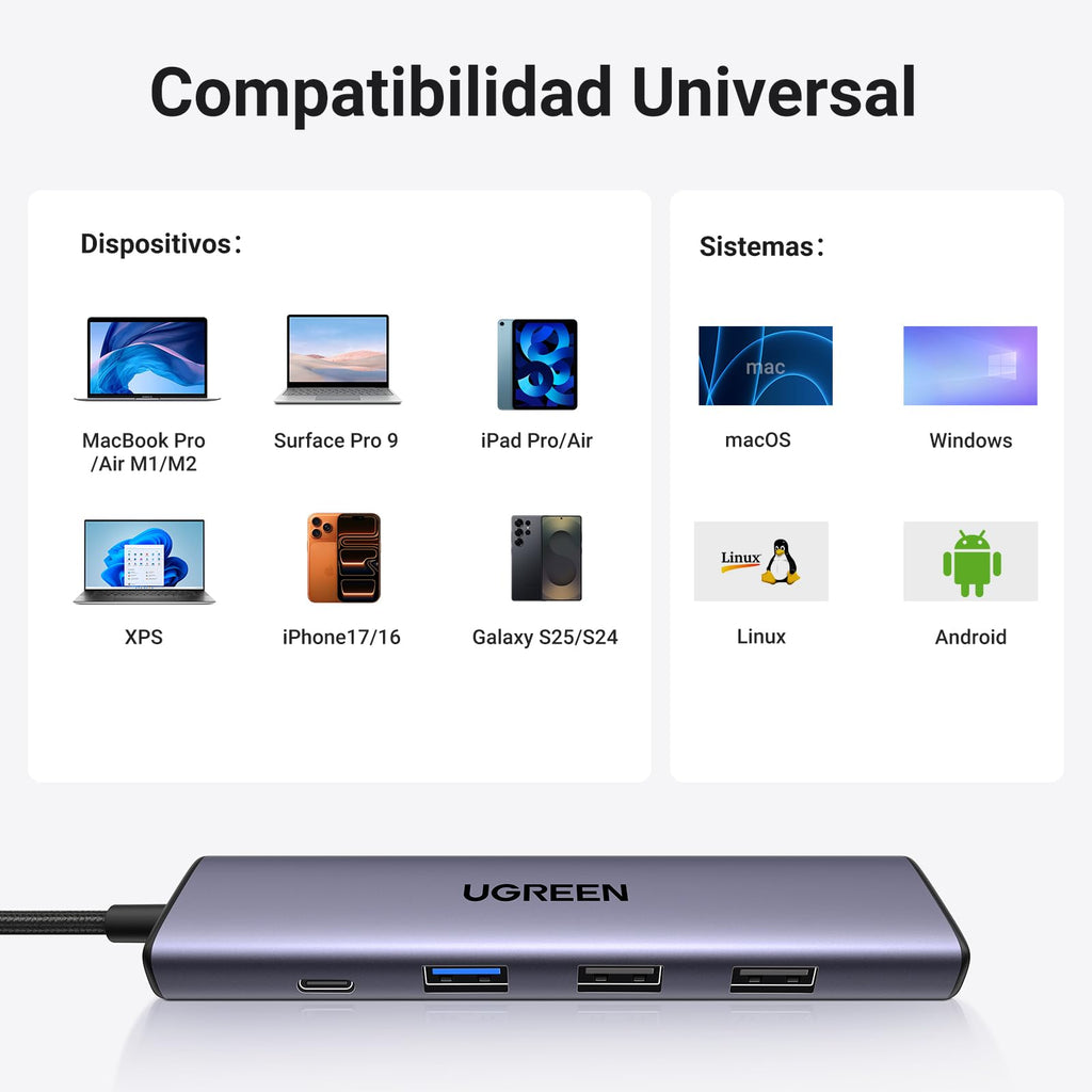 UGREEN Revodok 105 USB C Hub 5 in 1 USB C Adapter Vers HDMI | 4K 30Hz, PD 100W Fast Charging, 5Gbps, Compatible with MacBook iPad Pro Air Surface iPhone 17 Pro Max 16 15 Galaxy S25 Series
