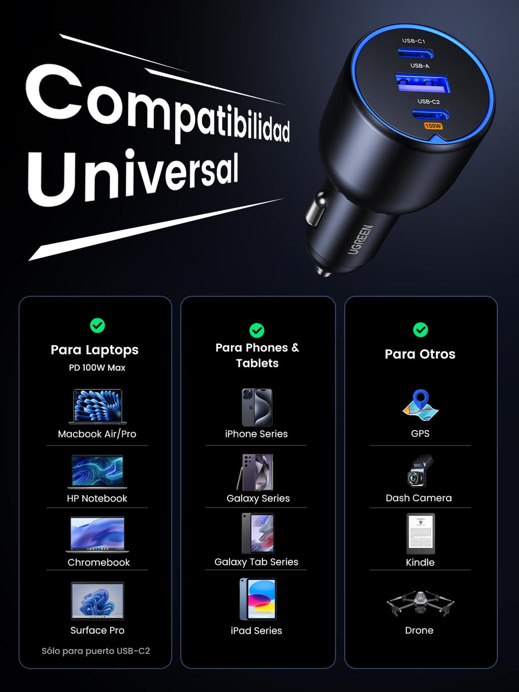 UGREEN 130W USB C Car Charger 45W PPS PD QC 3.0 Car Charger with Cable | Fast Charging Car Cigarette Lighter Charger Compatible with Phone 17 16 15 14 13 12 MacBook M5 M4 M3 M2 M1 iPad Galaxy S26