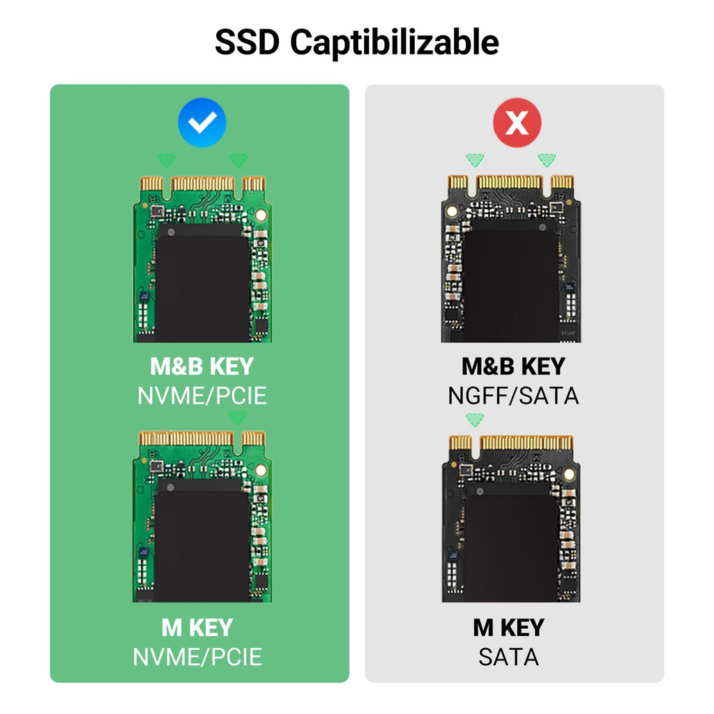 UGREEN M.2 NVMe 40Gbps SSD Enclosure M.2 PCIe UASP Trim USB 4.0 | from 2230 2242 2260 2280 with M-Key or M+B Key Compatible with 970 EVO Plus 980 Pro WD SN770 Kingston