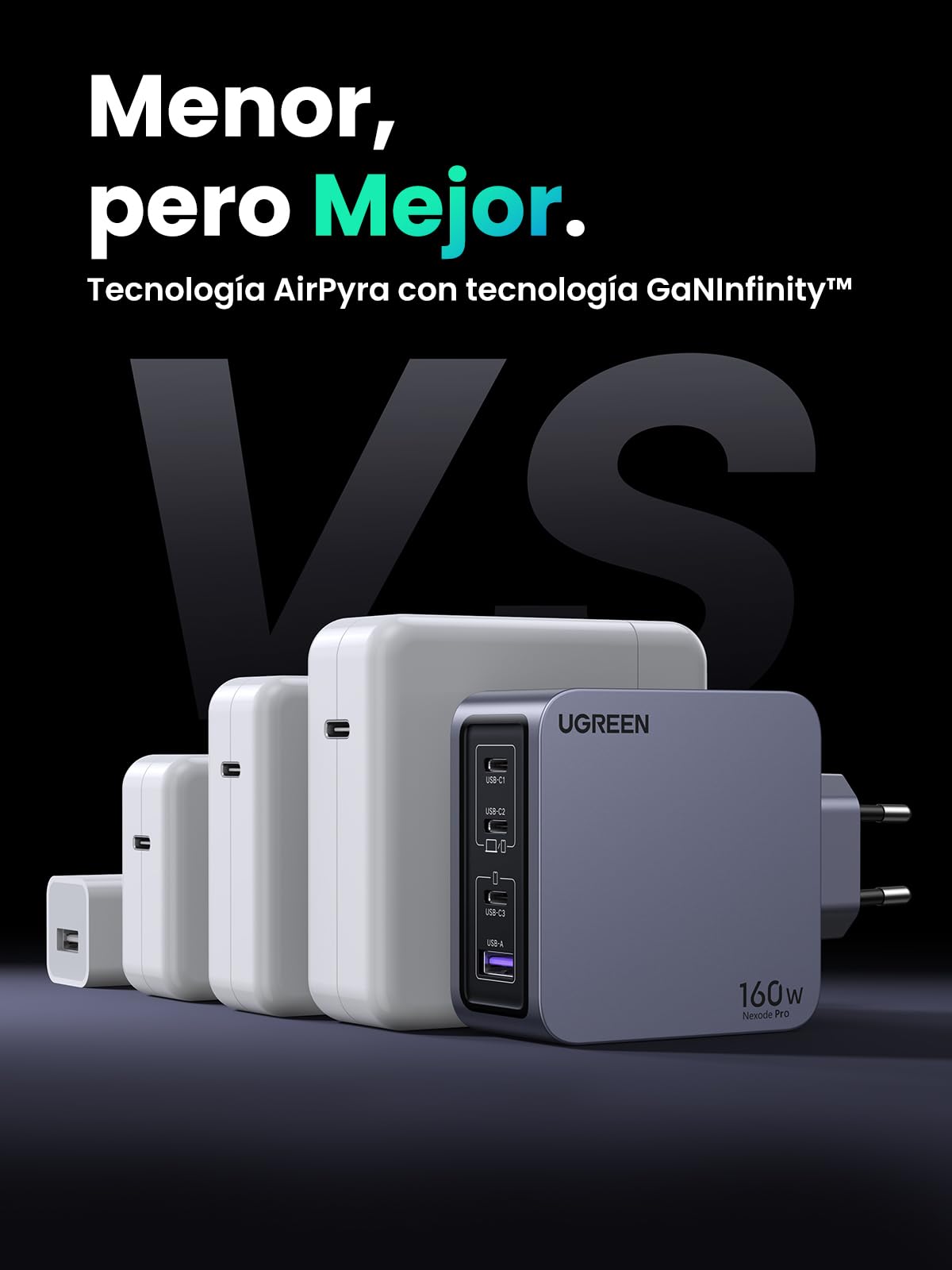 UGREEN Nexode Pro USB C Charger 160W Quick Charge GAN PD3.1 | 4 Ports PPS 45W Compatible with MacBook Pro iPad Galaxy S26 iPhone 17 Pro Max Air 16 15 14 iPad