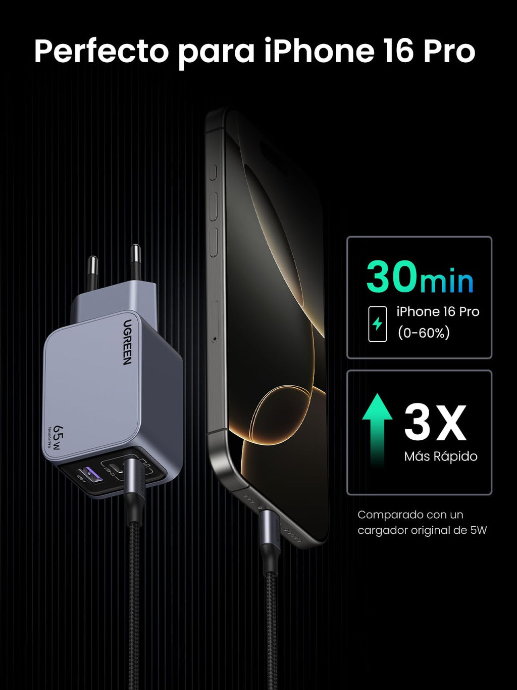 UGREEN Nexode Pro 65W USB C Charger GAN Quick Charge | 3 Ports PD 3.0 PPS 25W Compatible with iPhone 17 Pro Max Air 16 15 14 13 Galaxy S26 25 24 Pixel 10 Pro iPad MacBook Air