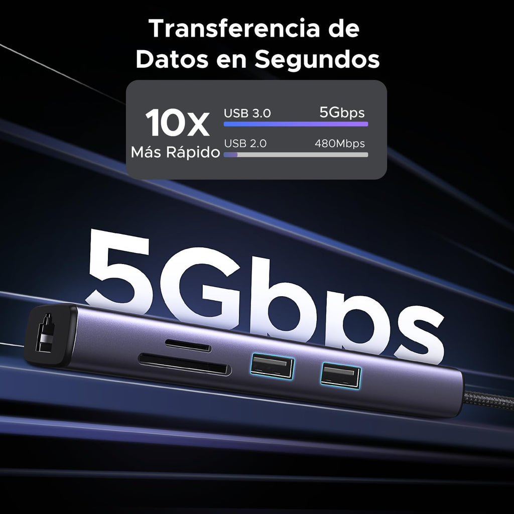 UGREEN Revodok 107 USB C Hub Gigabit Ethernet 7 in 1 Docking Station | HDMI 4K 60Hz, RJ45 1000Mbps, SD TF Card Reader, 5Gbps Transfer, PD 100W, Compatible with MacBook Pro Air Neo