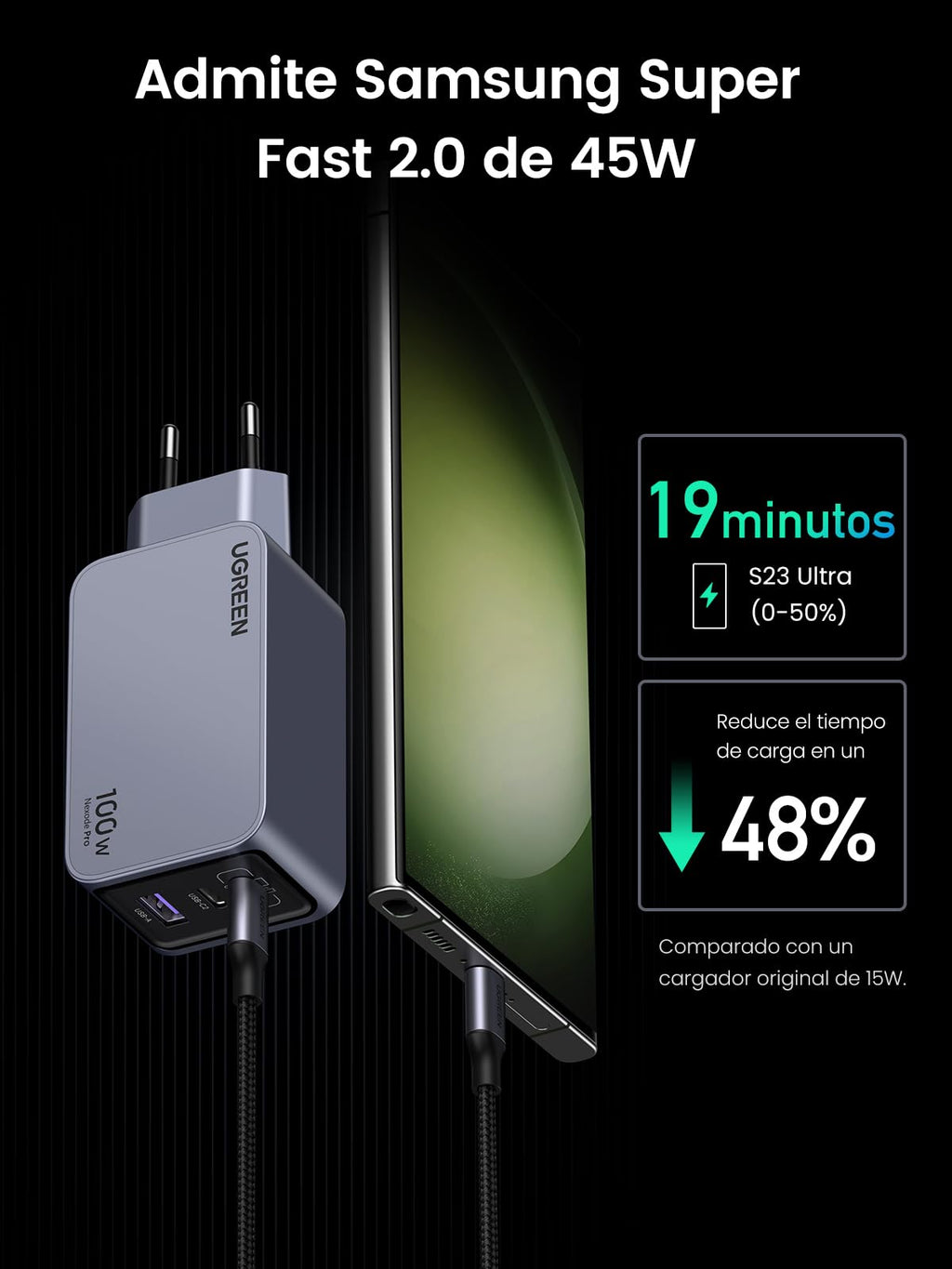 UGREEN Nexode Pro 100W USB C Charger Fast Charging GAN Adapter | 3 Ports PD 3.0 PPS 45W Compatible with Galaxy S26 S25 Ultra MacBook iPad iPhone 17 Pro MAX Air 16 Steam Deck