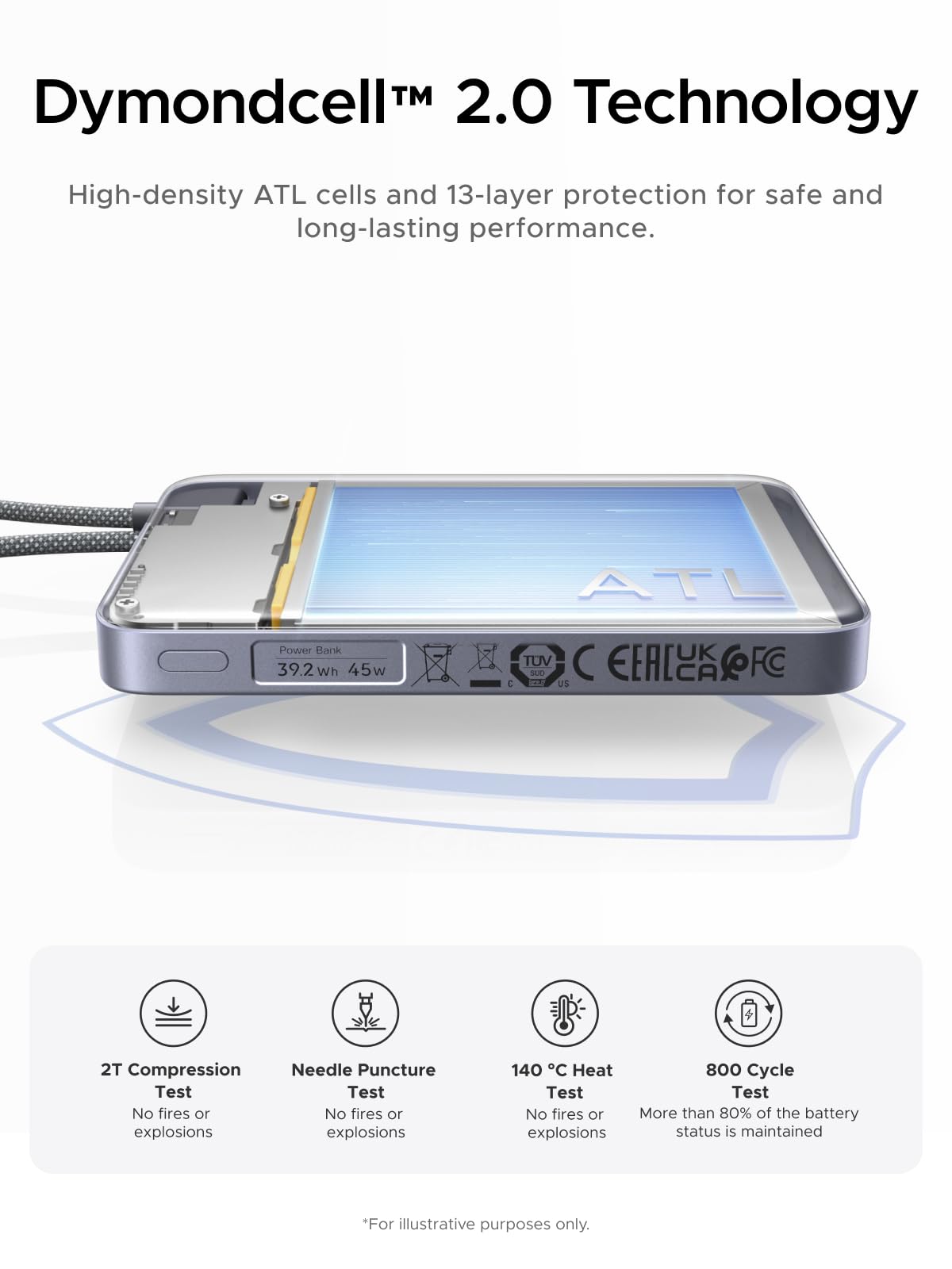 UGREEN Magflow Qi2.2 25W Slim Power Bank 10000mAh