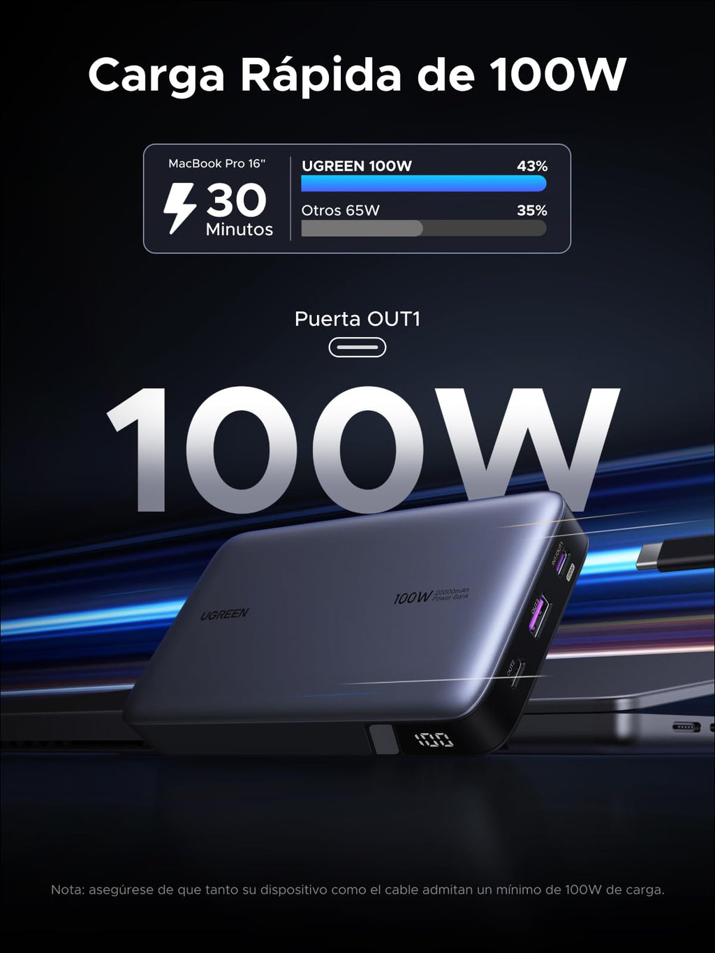 UGREEN Nexode 100W Power Bank 20000mAh External Battery USB C Fast Charging | 3 Ports 2C1A, ThermalGuard Portable Charger PC LED Compatible with iPhone 17 16 15 Galaxy S26 S25 iPad MacBook Air Pro