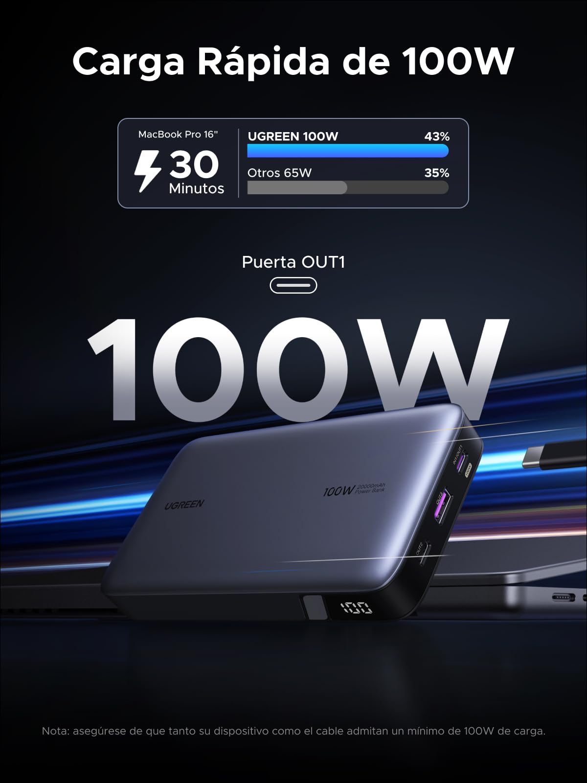 UGREEN Nexode 100W Power Bank 20000mAh External Battery USB C Fast Charging | 3 Ports 2C1A, ThermalGuard Portable Charger PC LED Compatible with iPhone 17 16 15 Galaxy S26 S25 iPad MacBook Air Pro