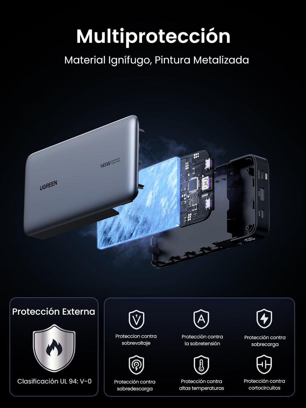 UGREEN Nexode 145W Power Bank 25000mAh External Battery USB C PD3.1 140W | Fast Charging, 3 Ports 2C1A, ThermalGuard Portable Charger PC, LED, Compatible with iPhone 17 16 15 Galaxy S26 iPad MacBook