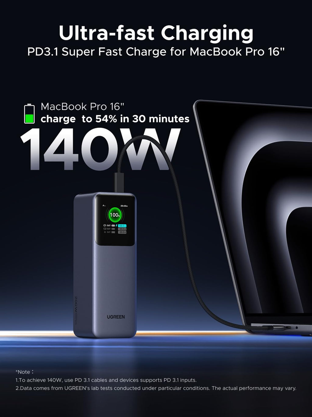 UGREEN Nexode Pro 200W Power Bank 25000mAh External Battery USB C PD3.1 140W | Fast Charging, 3 Ports 2C1A, TFT Display, PC Portable Charger, Compatible with iPhone 17 16 15 Galaxy S26 S25 MacBook iPad