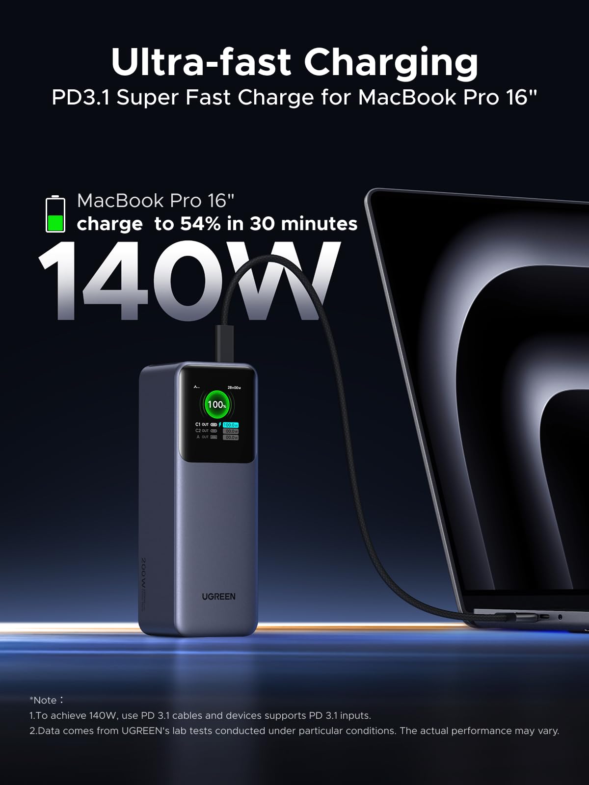 UGREEN Nexode Pro 200W Power Bank 25000mAh External Battery USB C PD3.1 140W | Fast Charging, 3 Ports 2C1A, TFT Display, PC Portable Charger, Compatible with iPhone 17 16 15 Galaxy S26 S25 MacBook iPad